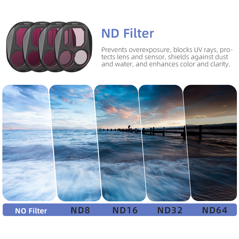Set Filter STARTRC CPL/ND8/32/ - Drone Camera Filter ulasan dan harga