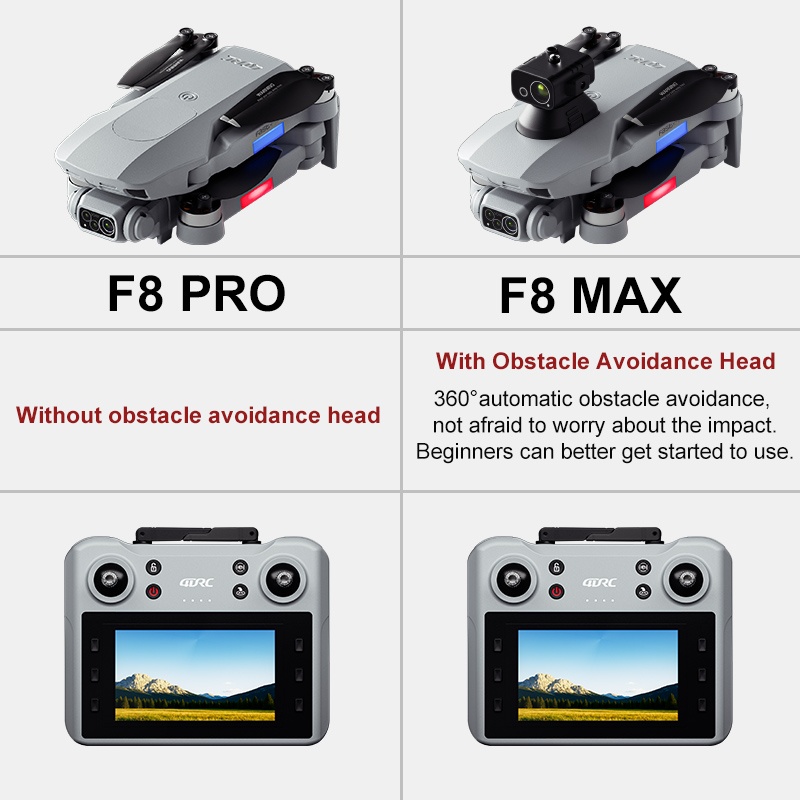 Drone Profesional F8 MAX GPS d - Drone Camera Mount ulasan dan harga
